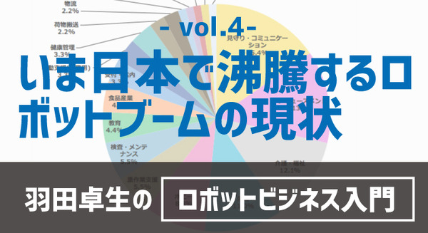 【羽田卓生のロボットビジネス入門vol.4】いま、日本で沸騰するロボットブームの現状