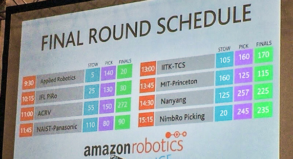 アマゾン・ロボティクス・チャレンジ　決勝はオーストラリアが制す　- Amazon Robotics Challenge 2017 結果