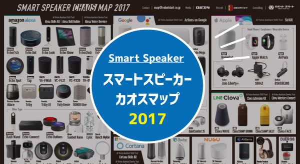 世界初「スマートスピーカー」のカオスマップを公開！ 本日発表の「Amazon Echo」も掲載