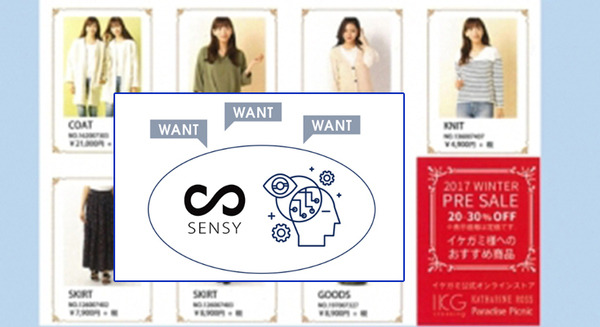 人工知能「SENSY」がユーザー個別の好みに合わせてＤＭをカスタマイズ！商品選定から投函まで請け負う「ワンストップ スマートDM」