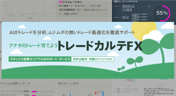 FXのトレード技術はAIに教われ！個々のトレード分析やアドバイスをAIが支援「トレードカルテFX」マネックス証券
