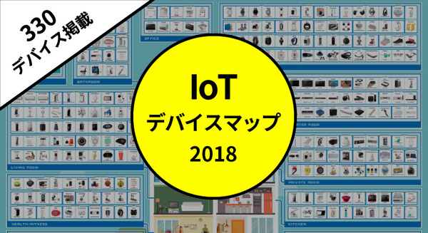 日本で買えるIoTデバイス330個をまとめた「IoTデバイスマップ2018」公開　ダウンロード無料