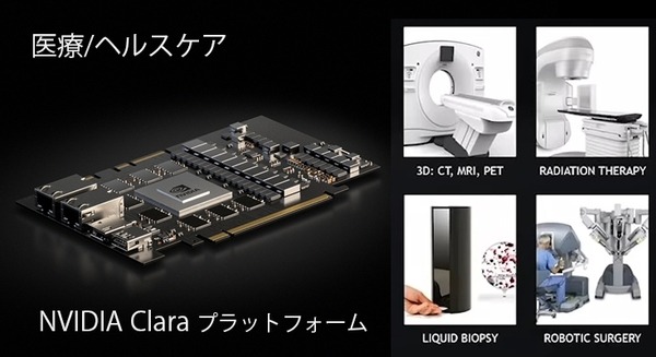 NVIDIAが医療・ヘルスケア向けの「NVIDIA Claraプラットフォーム」を発表、レガシー医療機器の能力も劇的に向上