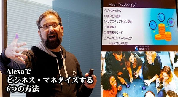 Amazon Alexaでビジネス・マネタイズする6つの方法 - Alexa Dev Summit Tokyo 2018