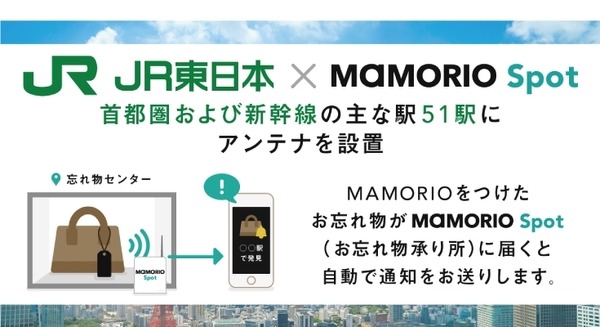JR東日本51駅で「落とし物自動通知サービス」の本格運用が開始 ——なくすをなくすを目指すMAMORIO