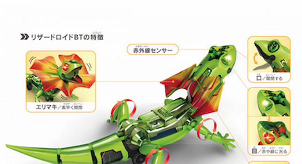 スマートフォンで操作する、エリマキトカゲ型ロボット「リザードロイドBT」