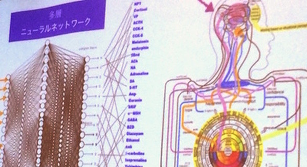 【ロボットやろうぜ】音声感情認識、病態分析から仮想自我【Vol.4】