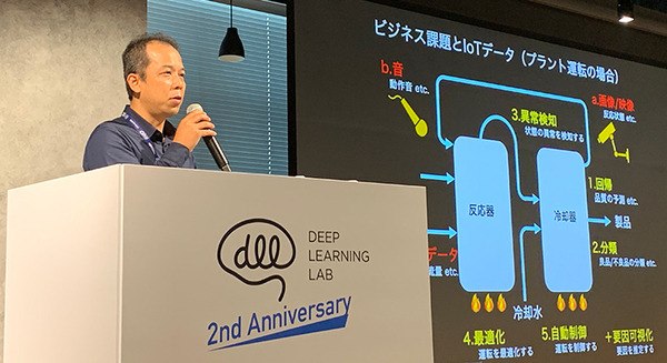 NTTコム「ディープラーニングの社会実装が進まない理由」として製造業の事例を紹介　DLLABイベントで
