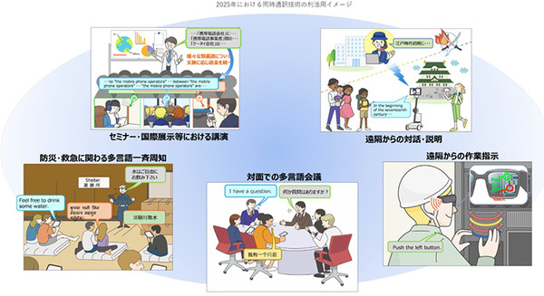 自動「同時通訳」技術の研究開発コンソーシアムを9社が設立　NICT、凸版、ヤマハ、NTTら9社　官民で同時通訳の自動化を実現へ