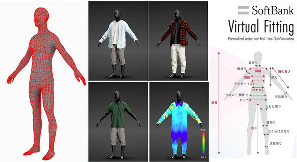 ソフトバンクが正確な自分のアバター生成と服の質感も再現する新技術「バーチャルフィッティング」発表　未来の試着はデジタルツインでこうなる