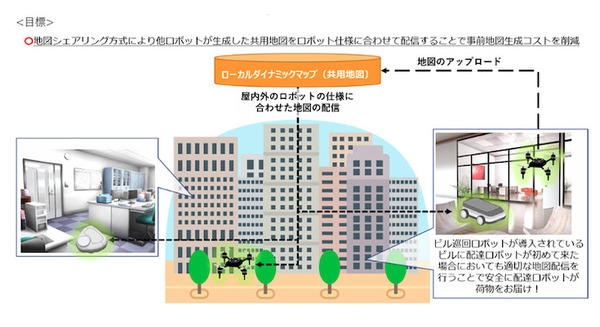 清掃/配達/警備など異種ロボット間で地図を共用できる地図基盤技術の共同研究を開始　NTT西日本とテルウェル西日本