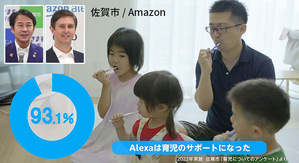 Amazonと佐賀市「Alexはパパの家事・育児に役立つ!?」実証実験の概要と結果を発表　最も育児に役立った機能、スキルは!?