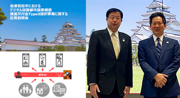 会津若松がスマートシティ「都市OS」と22サービス連携へ　食農/観光/防災/ヘルスケア/行政/決済の先進事例と10のルールを公開