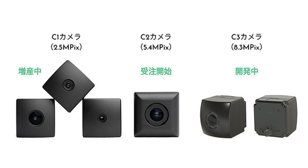 ティアフォー、車載HDRカメラの導入事例を公表　従来モデルの増産、次世代モデルの開発も発表