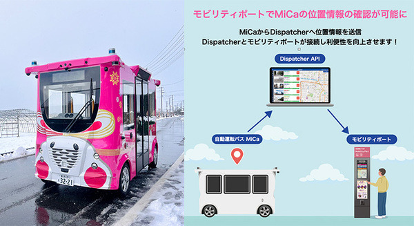 自動運転EV「MiCa」の通年運行を開始　ルート設定などの事前準備を実施、新潟県弥彦村でBOLDLYやDNPらが協力
