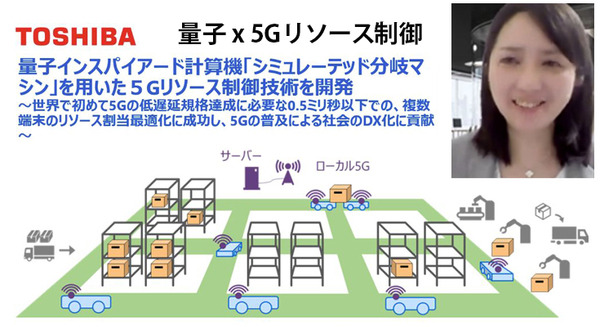 【世界初】東芝、ローカル5Gに量子技術を使い0.5ミリ秒以下の低遅延通信に成功　SBMでロボット20台を5G高速レスポンス環境で制御