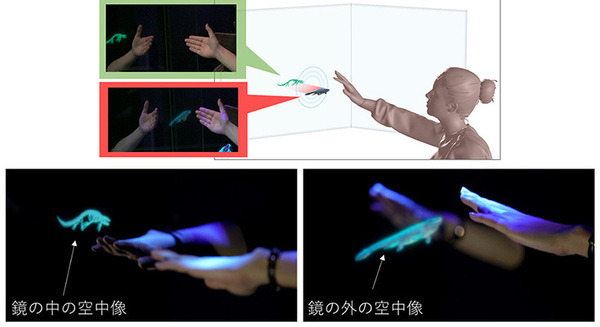 【びっくり】NTT、バーチャルキャラクターが鏡から飛び出す「超鏡空中像表示システム」を開発　手の動きに反応するキャラや展示物