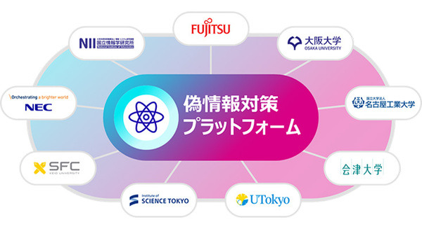 富士通・NII・NEC・東大・阪大・慶應大など産学組織9者が協力【世界初】偽情報対策プラットフォームの構築を開始