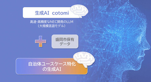 盛岡市がNECの生成AI「cotomi」で業務効率化へ　自治体行政分野に特化した生成AIを検証