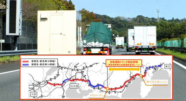 総務省「新東名高速で自動運転レベル4トラック実証と連携したV2N通信」実験へ　三菱総研/NTTコム/ソフトバンク/T2/豊田通商らが連携
