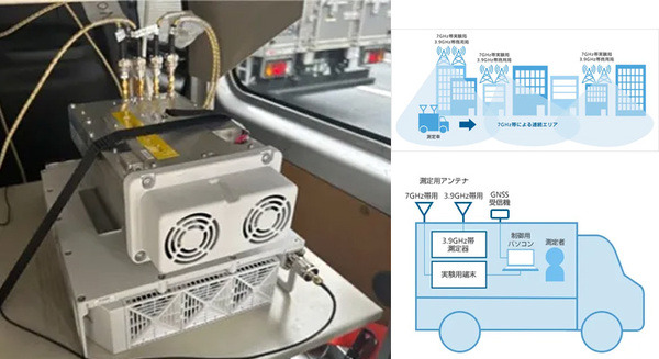 もうはじまった「6G通信」の実証実験　ソフトバンクとノキアが実用化に向けて銀座で「7GHz帯」Massive MIMOで屋外通信