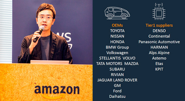 Amazon「自動車業界向け AWS生成AI基盤モデル」ホンダと連携した SDVや生成AIエージェント開発事例を紹介