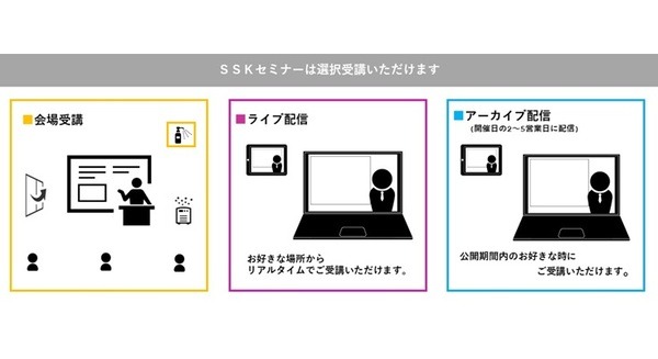 進化するAI×ロボットの最新動向 新社会システム総合研究所が10/20に講座を実施