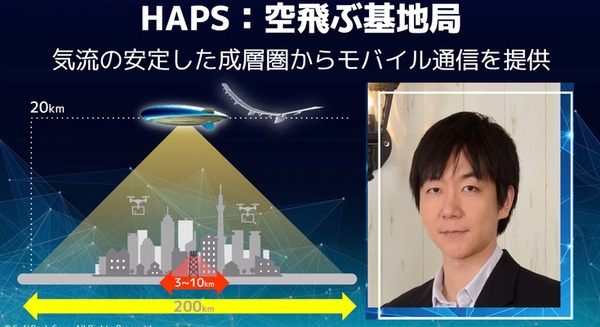 ソフトバンク 空飛ぶ基地局「HAPS」の安定した大容量通信実験に成功　3つの課題解決に成果、成層圏通信に前進
