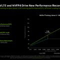NVIDIA 最新AIベンチマーク「MLPerf Training v5.1」全項目クリア BlackwellとNVFP4で記録更新