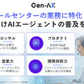生成AIが音声対話、三井住友カードとJALカードの先行事例を紹介!Gen-AXとソフトバンクの自律思考AI「クロスゴースト」