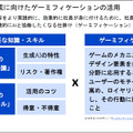 日本IBMとセガXD「仕事内容を生成AIがバトルカードに!!」プロンプト技術と生成AIをゲーム感覚でを学べる研修サービスを提供開始