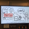 AI・人工知能ワールド＆ロボットゾーンに行ってきました。
