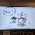AI・人工知能ワールド＆ロボットゾーンに行ってきました。