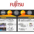 富士通が空間World Model技術を開発、実用的なフィジカルAIの実現へ