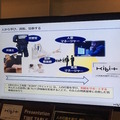 AI・人工知能ワールド＆ロボットゾーンに行ってきました。