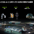 NVIDIAが語る「フィジカルAI革命」 世界のヒューマノイド開発の最前線と最新トレンド【単独インタビュー】