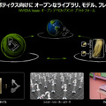 NVIDIAが語る「フィジカルAI革命」 世界のヒューマノイド開発の最前線と最新トレンド【単独インタビュー】