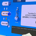 ソフトバンク湧川所長が語る「安川電機との協業が開くロボット活用とAI-RANの新時代」