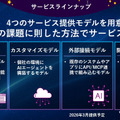 ソフトバンク、AIエージェントが自律的に業務を遂行「エージェンティック・スター」を発表　MCP対応で自動化を加速