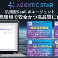 ソフトバンク、AIエージェントが自律的に業務を遂行「エージェンティック・スター」を発表　MCP対応で自動化を加速