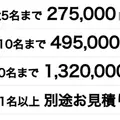 ロボット・AI専門メディア「ロボスタ」会員数1万人突破、会員特典と料金を整理