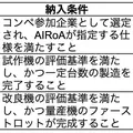 AIロボット協会「国産汎用ロボット開発コンペティション」プレエントリー受付開始、NEDO委託事業