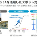 「5Gなのに速くない」理由　ソフトバンクが本物の5G「5G SA」拡充を宣言、舞浜と池袋で実証