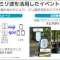 「5Gなのに速くない」理由　ソフトバンクが本物の5G「5G SA」拡充を宣言、舞浜と池袋で実証