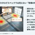 VR技術で物流・製造現場のロボット導入を包括支援する新サービス開始、ジョリーグッド