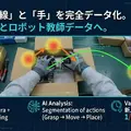 VR技術で物流・製造現場のロボット導入を包括支援する新サービス開始、ジョリーグッド