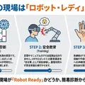 VR技術で物流・製造現場のロボット導入を包括支援する新サービス開始、ジョリーグッド