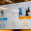 家族型ロボット「LOVOT」は1万8千台が稼働中、19店舗に展開、GROOVE X 10周年記念イベントで投資構成も発表