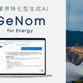 今後は企業の「バーティカル生成AI」(業界特化型生成AI)活用が加速 グリッドが「GeNom」を提供開始
