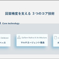 今後は企業の「バーティカル生成AI」(業界特化型生成AI)活用が加速　グリッドが「GeNom」を提供開始